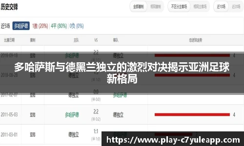 多哈萨斯与德黑兰独立的激烈对决揭示亚洲足球新格局
